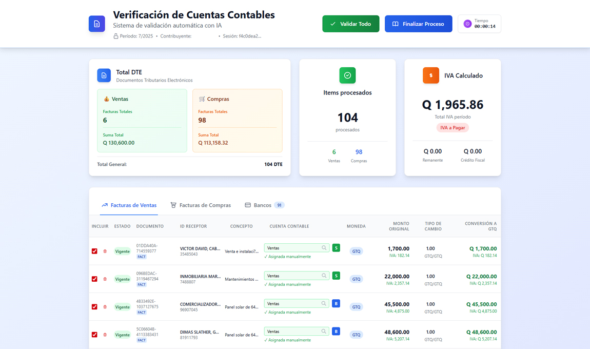 Verificación de cuentas contables